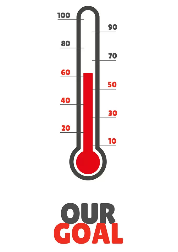 Fundraiser Goal Tracker
